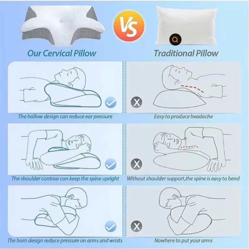 Ağrıları Hafifletmek ve Rahat  - Memory Foam Orthopedic Pillow Neck Pain incelemesi ve fiyatı